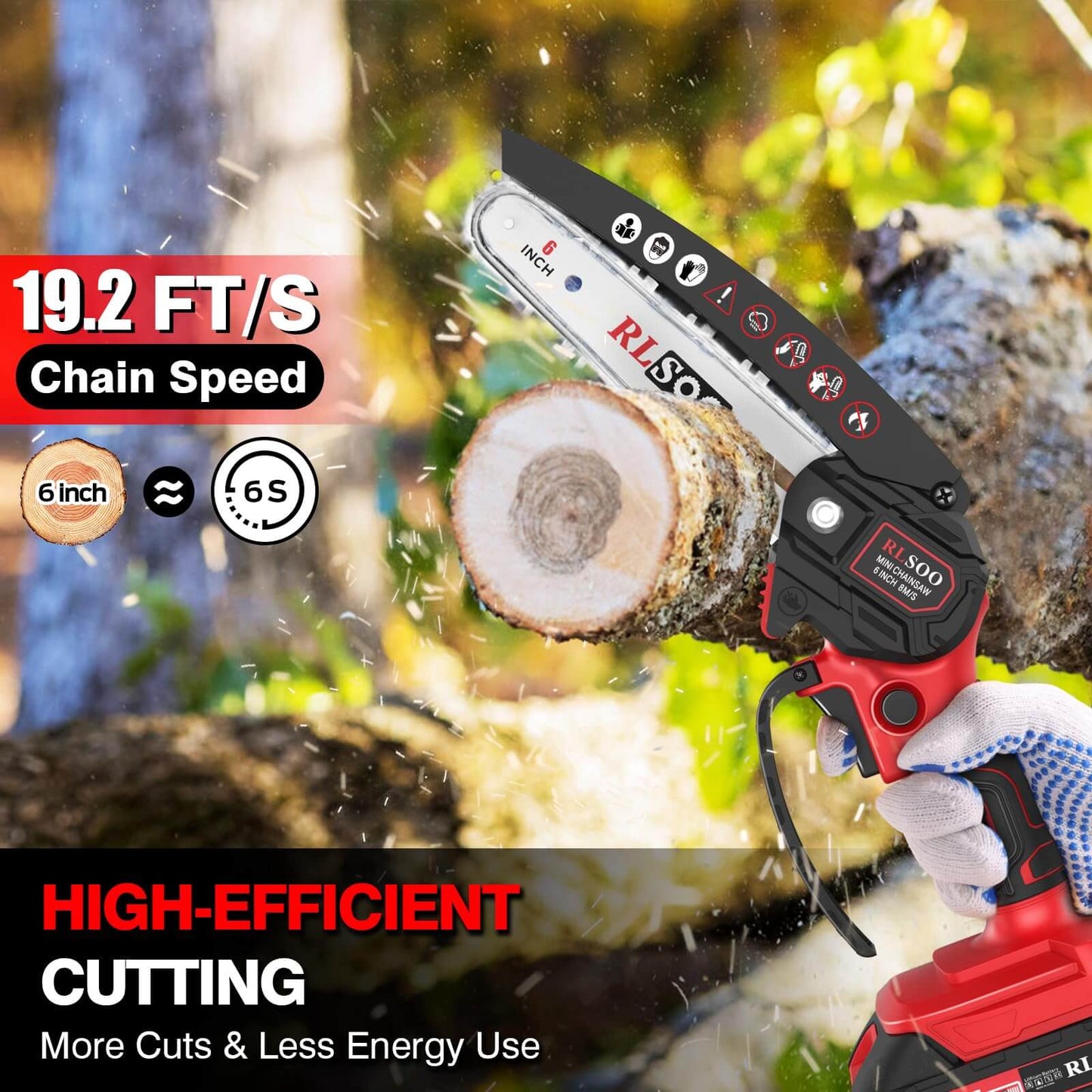 RLSOO 6-Inch Cordless Mini Chainsaw – High-Efficiency Electric Chainsaw, Lightweight and Portable, with 21V Rechargeable Batteries, 5 Safety Features, and One-Handed Operation