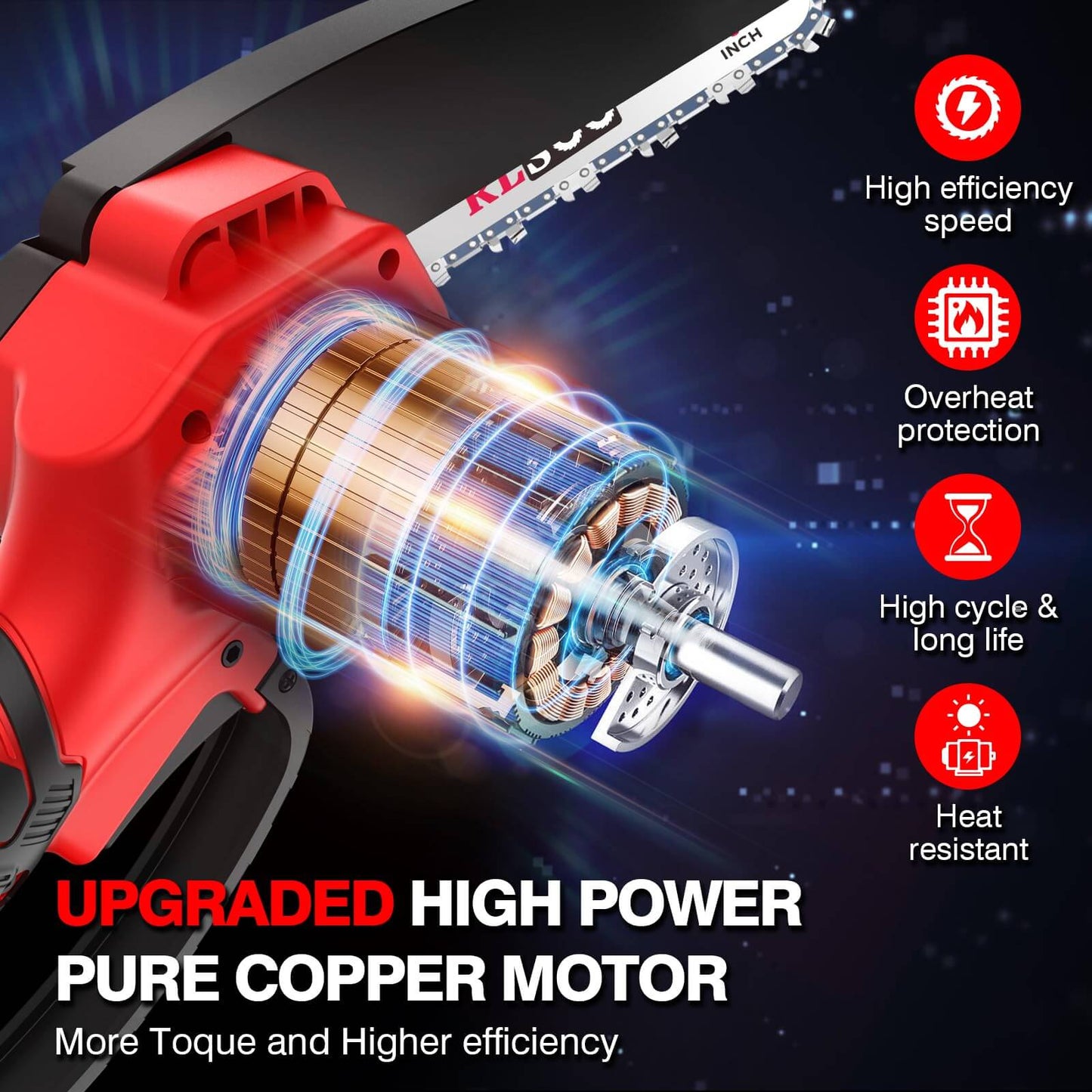 RLSOO 6-Inch Cordless Mini Chainsaw – High-Efficiency Electric Chainsaw, Lightweight and Portable, with 21V Rechargeable Batteries, 5 Safety Features, and One-Handed Operation