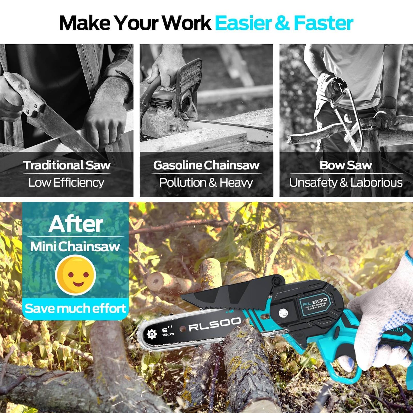 RLSOO 6-Inch Mini Electric Chainsaw - Cordless, Portable, Lightweight, High-Capacity Battery, Ideal for Wood Cutting, Pruning, and Outdoor Use