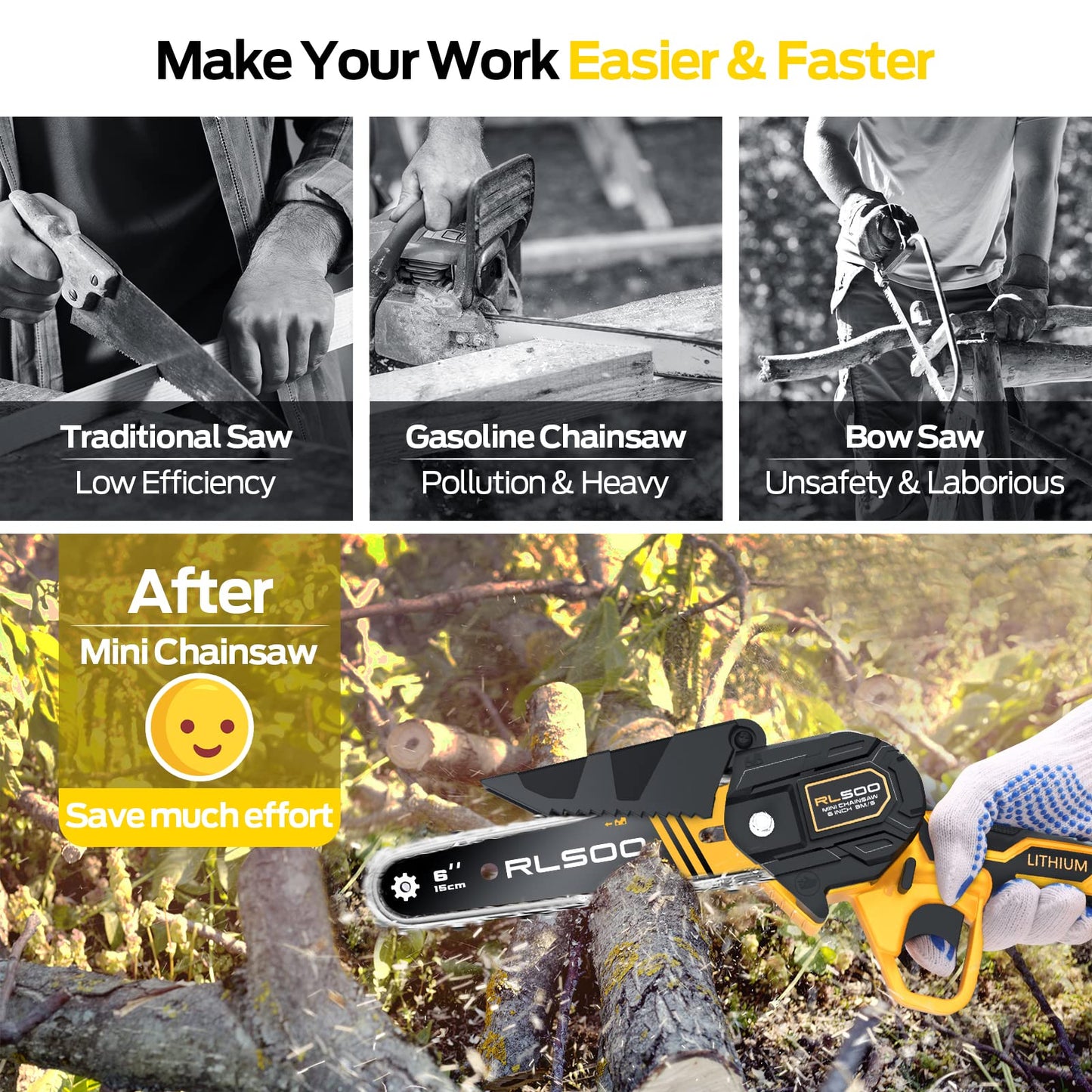 RLSOO 6-Inch Cordless Mini Chainsaw - High-Power, Portable, Lightweight, Ideal for Wood Cutting & Tree Pruning YELLOW