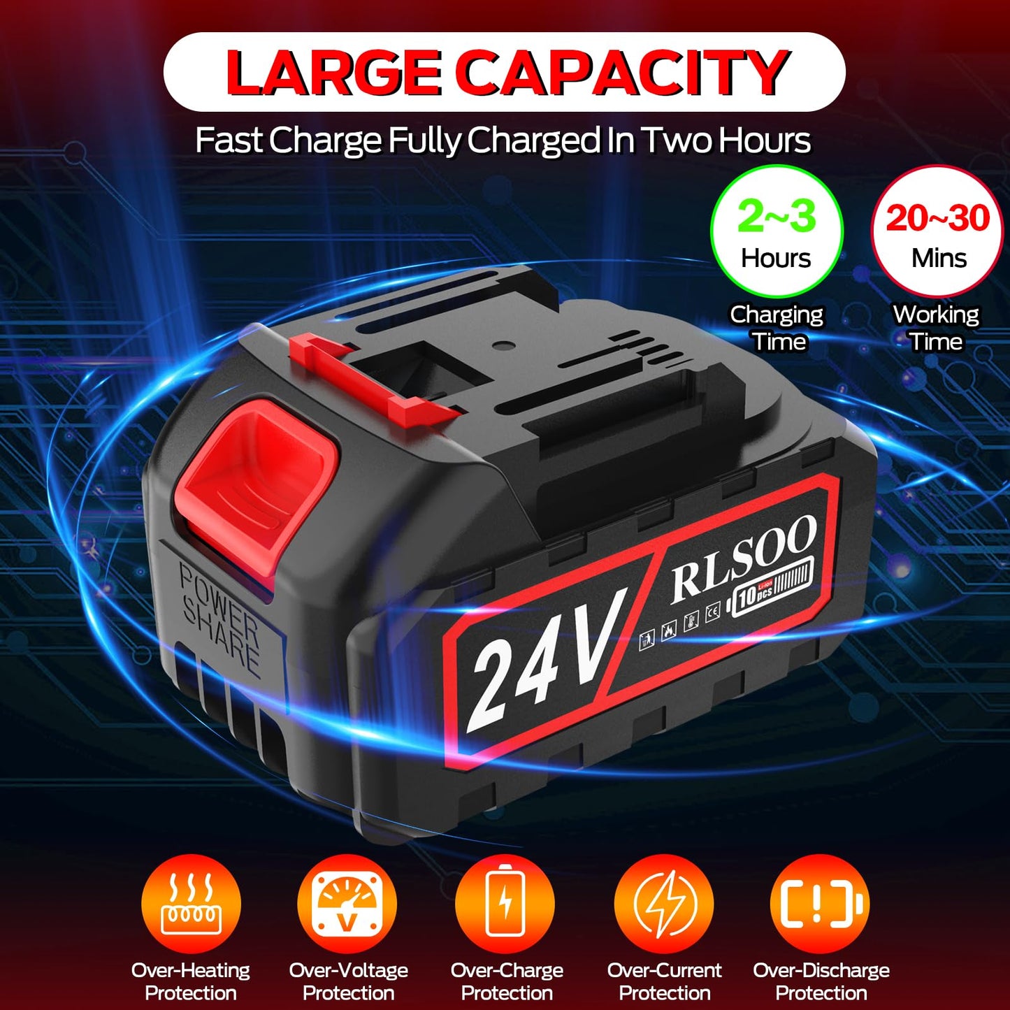 RLSOO Upgraded 24V 1500mAh Battery for 6-Inch Mini Chainsaw - Doubles Your Work Time!