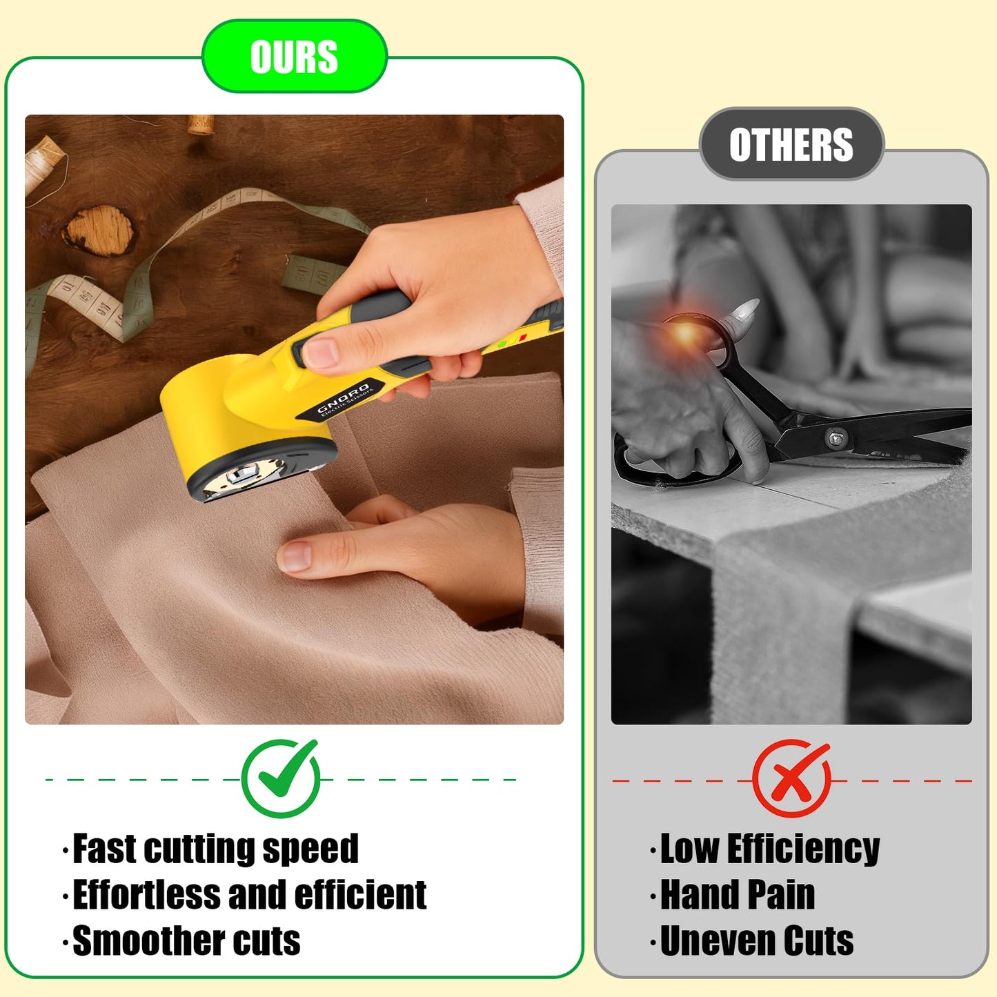 Cordless Electric Scissors, Cardboard Cutter with LED Light, 4V Rechargeable Rotary Electric Box Cutter, 2 Blades, Suitable for Fabric Carton Plastic Leather Cloth Carpet